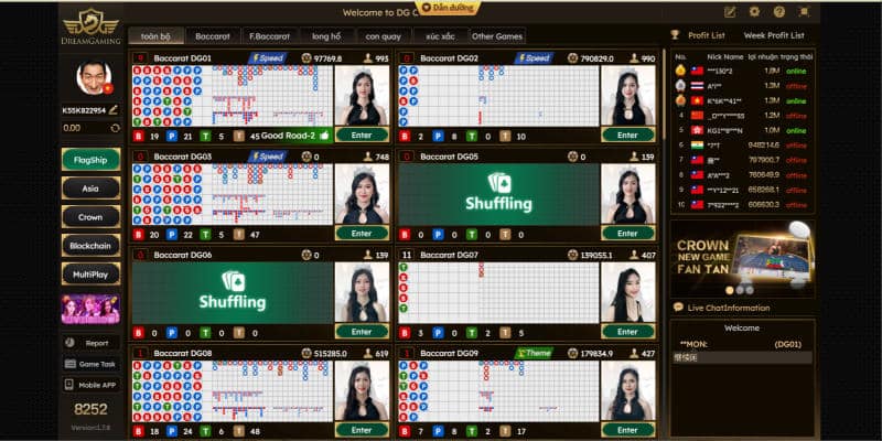 Sảnh DG trực tuyến siêu hot