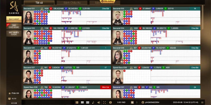 SA Gaming có nhiều trò chơi hay